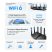 TP-Link Archer AX95 AX7800 Tri-Band 8-Stream Wi-Fi 6 802.11ax Vezeték nélküli Gigabit Router